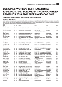 International-Class-2019