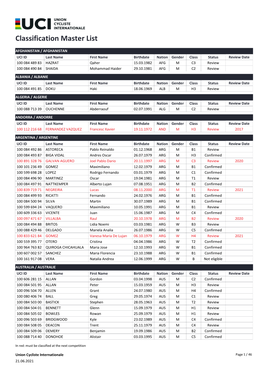 Classification Master List