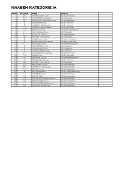 Cc 1819 Gesamt-1-2.Pdf