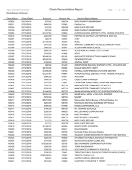 2018-19 Check Reconciliation Report