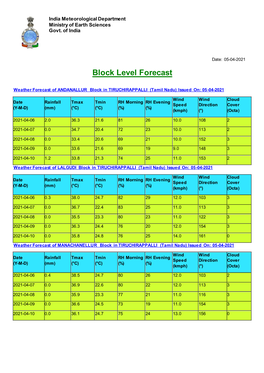Block Level Forecast