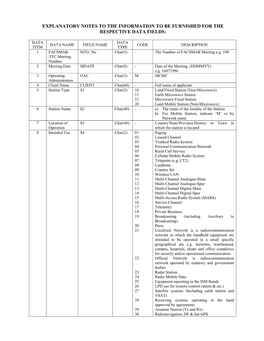 Explanatory Notes to the Information to Be Furnished for the Respective Data Fields