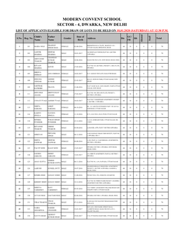 4, Dwarka, New Delhi List of Applicants Eligible for Draw of Lots to Be Held on 18.01.2020 (Saturday) at 12:30 P.M