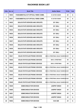 Rackwise Book List