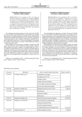 Conselleria D'infraestructures, Territori I Medi Ambient Conselleria De