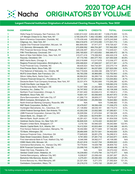 2020 Nacha Top 50