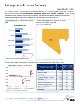 Las Vegas Area Economic Summary