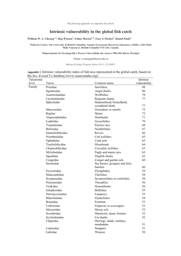 Intrinsic Vulnerability in the Global Fish Catch