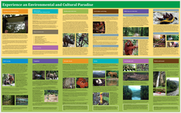 TOURISM MAP Gunung Leuser National Park Tropical Rainforest