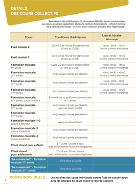 Details Des Cours Collectifs