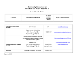 Community Resources for Probation and Parole District # 21