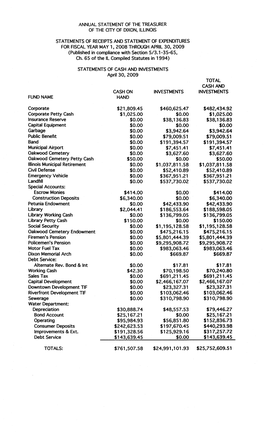 Illinois Municipal Retirement 79 009 51 367 951 21