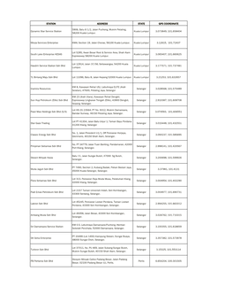 STATION ADDRESS STATE GPS COORDINATE Dynamic Star Service Station 5906, Batu 6 1/2, Jalan Puchong, Mukim Petaling, 58200 Kuala L