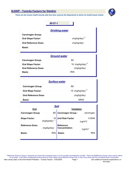 Toxicity Factors for Dieldrin Ground Water Soil Surface Water Drinking