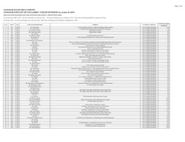 List of Unclaimed / Unpaid Dividend As of June 30, 2019