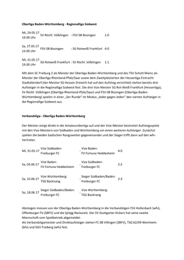 Oberliga Baden-Württemberg - Regionalliga Südwest