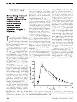 OBSERVATIONS Sured, As Indicated in Fig