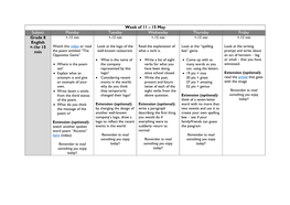 Week of 11 – 15 May Subject Monday Tuesday Wednesday Thursday