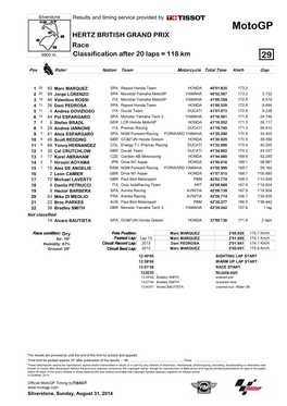 Motogp HERTZ BRITISH GRAND PRIX Race 5900 M