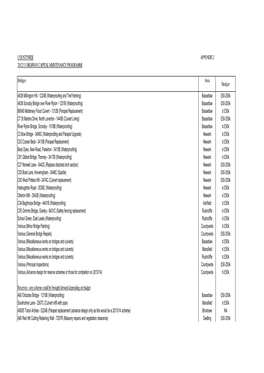 New Cost Centres