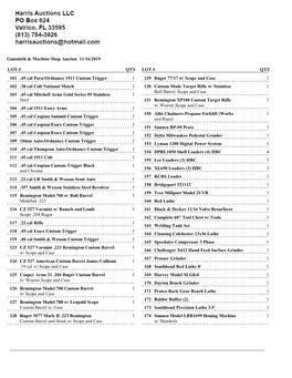 Gunsmith & Machine Shop Auction 11/16/2019 LOT # QTY 1 .45 Cal