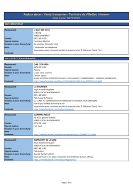 Restaurateurs - Vente À Emporter - Territoire De Villedieu Intercom Mise À Jour 10/11/2020