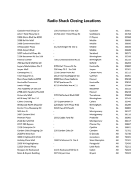 Radio Shack Closing Locations