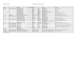 States 2018 Worksheet.Xlsx