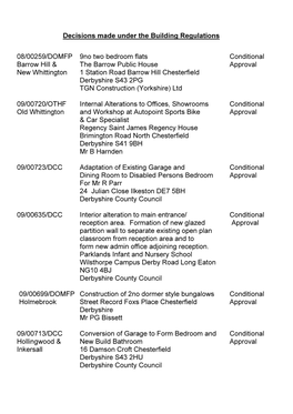 Decisions Made Under the Building Regulations