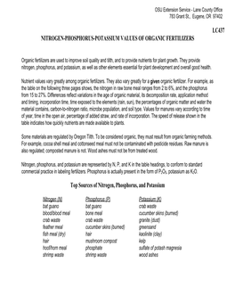 Lc437 Nitrogen-Phosphorus-Potassium Values of Organic Fertilizers
