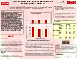 Comparison of Free Citrulline and Arginine in Watermelon Seeds and Flesh