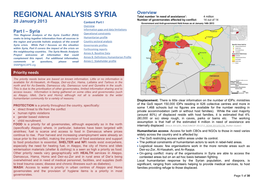 Regional Analysis Syria