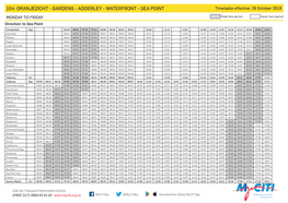 ORANJEZICHT - GARDENS - ADDERLEY - WATERFRONT - SEA POINT Timetabletimetable Effective: Effective: 30 26 November October 20192013