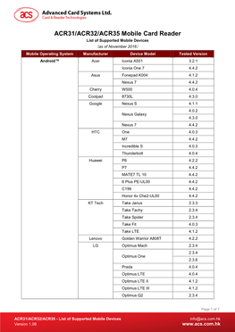 Supported Mobile Devices of Acr3x Swipe Card Reader