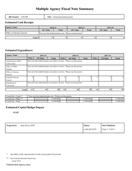 Fiscal Note Package 34902