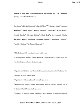 Structural Basis and Genotype-Phenotype Correlations of INSR Mutations