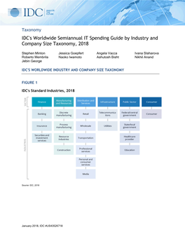 IDC's Worldwide Semiannual IT Spending Guide by Industry and Company Size Taxonomy, 2018