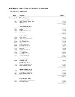 PORTFOLIO of INVESTMENTS – As of December 31, 2020 (Unaudited)