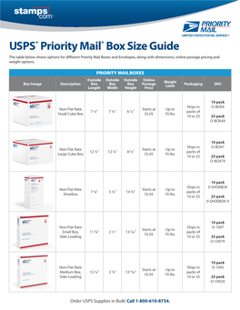 USPS Priority Mail Box Size Guide