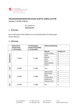 HOCHWASSERINFORMATION SAUER, ALZETTE, CHIERS Und SYRE Samstag, 17