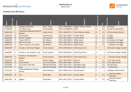 Monthly Quiz List March 2015 1 of 10 Q Uiz # Q U Iz Typ E Fictio N Title A