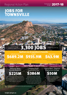 Jobs for Townsville