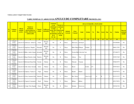 VII.1 FORESTIER Insertie Absolventi Nivel 2 RP an Scolar 2010-2011 1