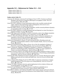 Appendix 15.1 – References for Tables 15.1 – 15.3 Studies Cited in Table 15.1