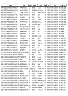 Revendas Autorizadas Completas