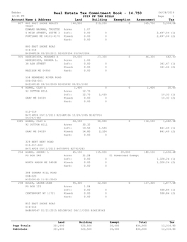 Real Estate Tax Commitment Book