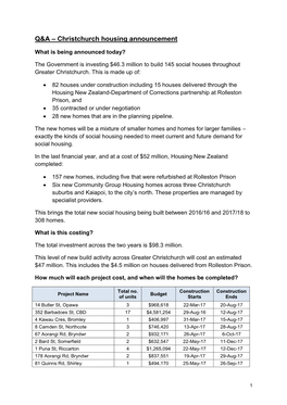 Q&A – Christchurch Housing Announcement