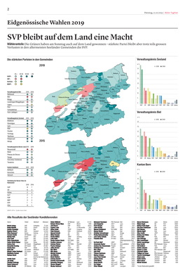 22.10.2019 Bieler Tagblatt – Wahlergebnisse