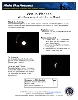 Venus Phases