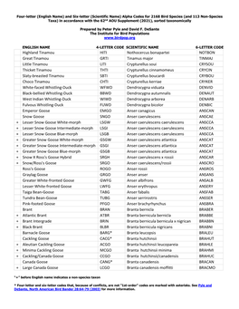 Alpha Codes for 2168 Bird Species (And 113 Non-Species Taxa) in Accordance with the 62Nd AOU Supplement (2021), Sorted Taxonomically